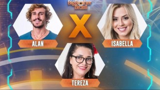 Alan, Isabella e Tereza estão no sexto Paredão do BBB19