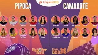 BBB 21: como votar no seu participante favorito e garantir imunidade