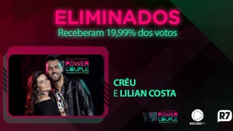 Créu e Lilian são eliminados do Power Couple Brasil