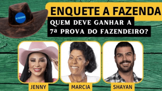A Fazenda 2023 – Enquete: Jenny, Marcia ou Shayan, quem se livra da 6ª Roça? Vote em quem deve ganhar a 7ª Prova do Fazendeiro