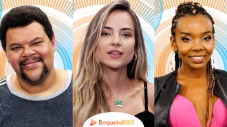 Enquete BBB 2020: Enquete UOL para 2020 (VEJA QUEM SAI)