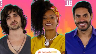 Enquete BBB 21: Lumena, Rodolffo ou Fiuk, quem deve sair? 
