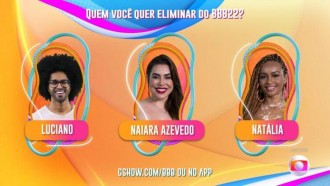 Enquete BBB 22 | Naiara, Luciano ou Natália: Quem você quer que saia?