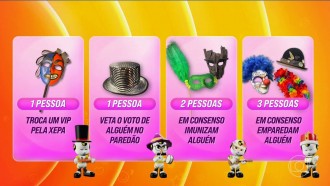 Bloco do Paredão BBB 26: confira todos os vídeos da dinâmica