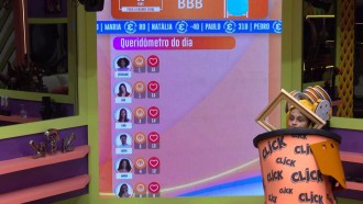 Jade Picon dispara sobre Queridômetro: ‘Que palhaçada é essa?’
