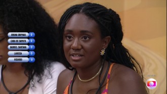 Nono Paredão do BBB 23: veja quem votou em quem
