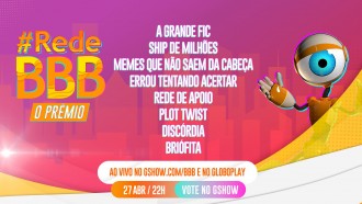 Prêmio #RedeBBB 2022: confira e vote nas categorias