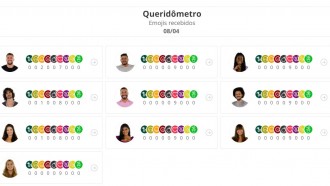 Queridômetro BBB21: brother é o menos querido após festa
