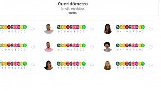 Queridômetro BBB21: castigados do Monstro distribuem 'coração'