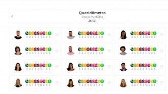 Queridômetro BBB21: Sister retribui 'coração partido'