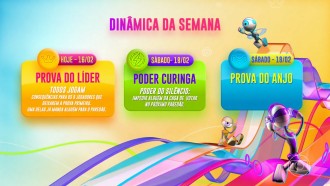 Veja a dinâmica da quinta semana do BBB 23