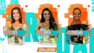 Enquete BBB20: votação já aponta eliminada de hoje (19); veja a parcial