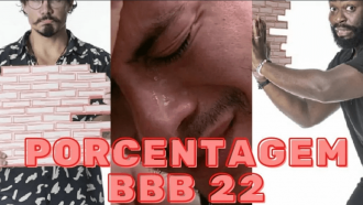 Porcentagem BBB 22 atualizada agora Gshow hoje: quem sai domingo?