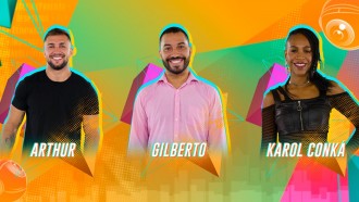 Votação BBB 21: Arthur, Gilberto ou Karol? Quem deve ser eliminado(a)?