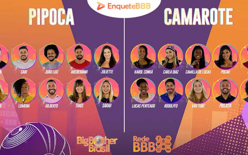 BBB 21: como votar no seu participante favorito e garantir imunidade