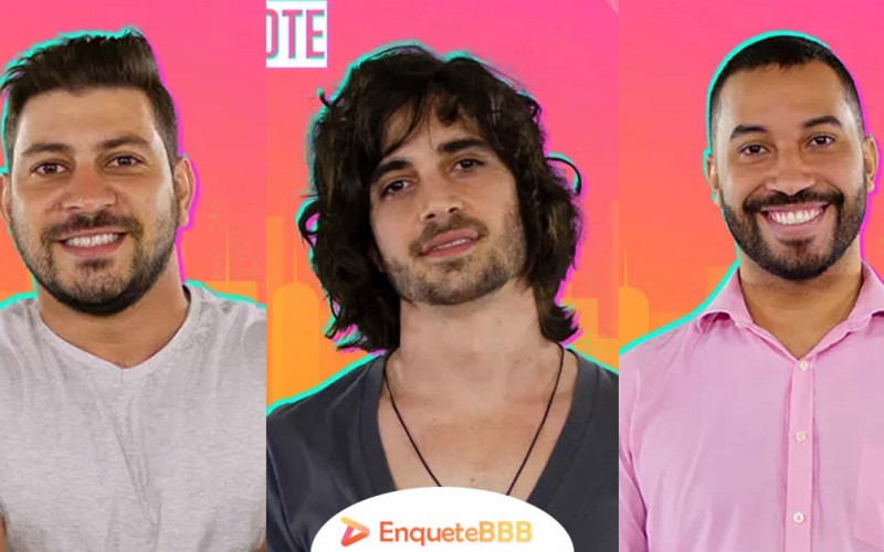 Enquete BBB 21 | Fiuk, Gil ou Caio: Quem você quer que saia?
