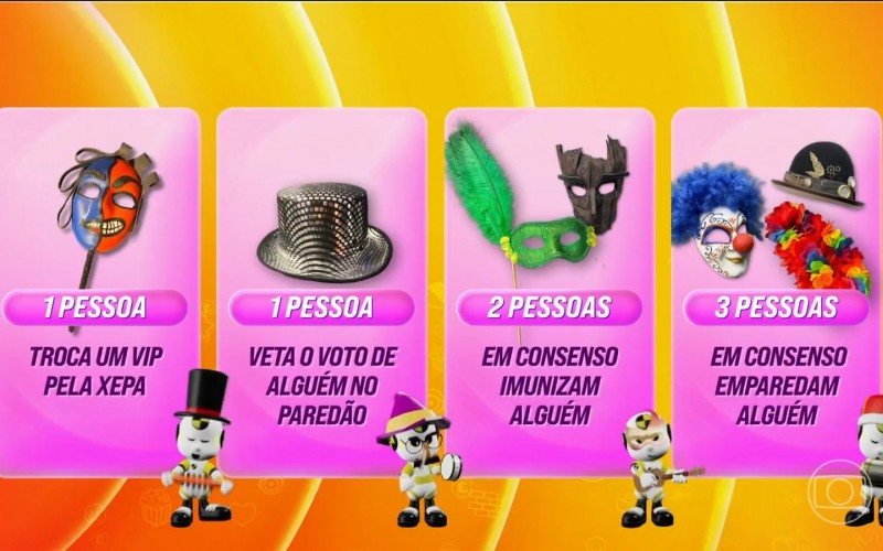 Bloco do Paredão BBB 26: confira as consequências da dinâmica