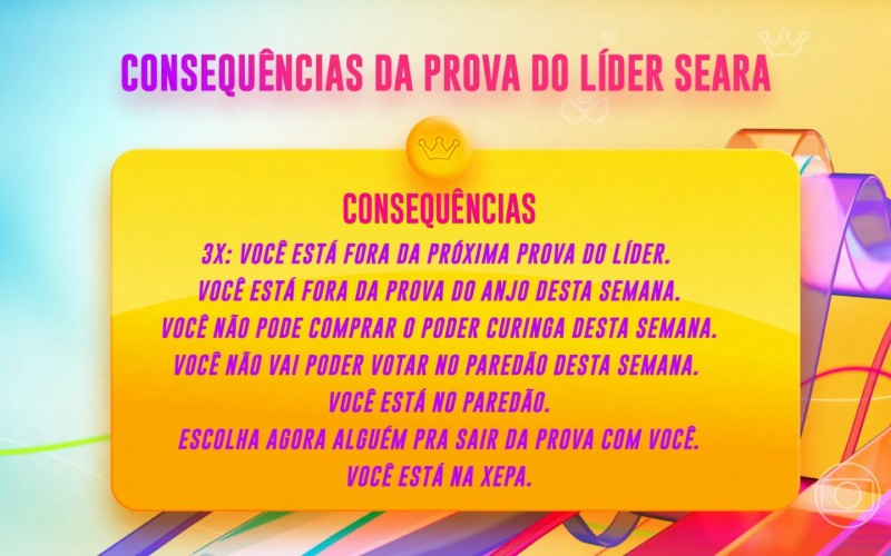 Confira as consequências da Prova do Líder de Resistência Frango de Padaria Seara do BBB 23