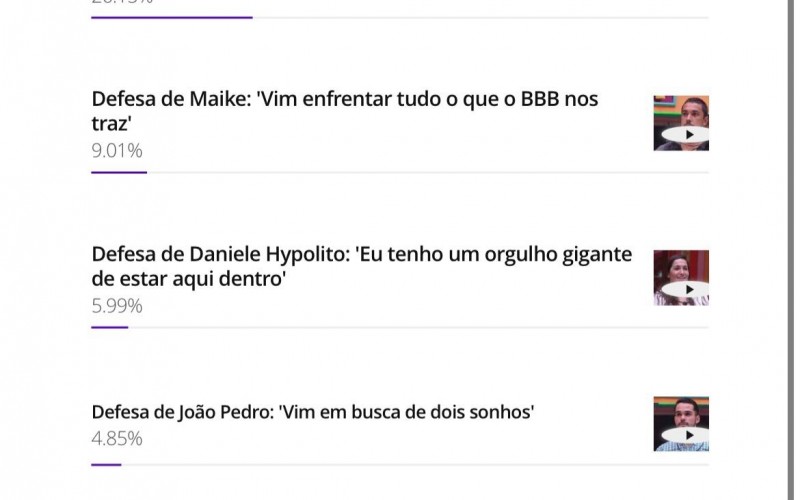 Enquete BBB 25: público elege o auge da formação do 13° Paredão
