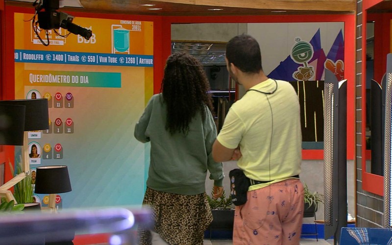 Lumena reage ao Queridômetro: 