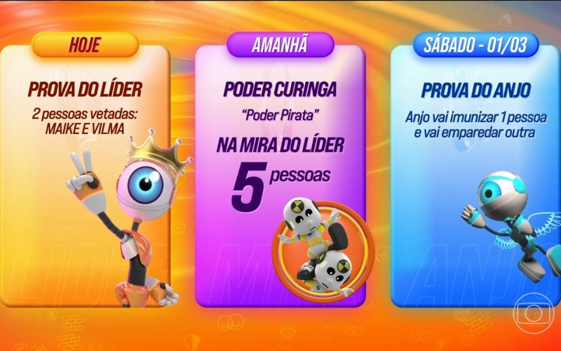 Poder Pirata: entenda dinâmica do Poder Curinga da semana