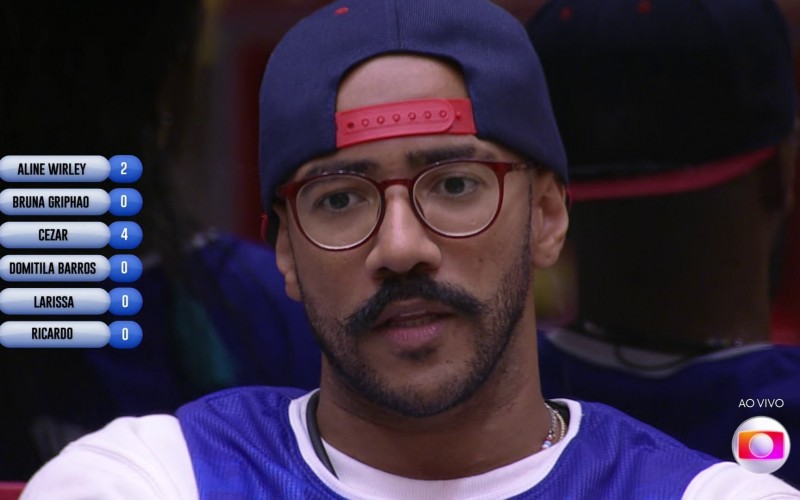 Vídeos do BBB 23 de quarta-feira, 12/4