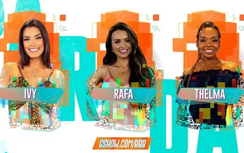Enquete BBB20: votação já aponta eliminada de hoje (19); veja a parcial