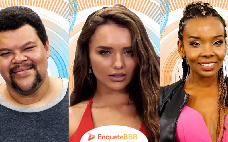 Enquete Paredão BBB20: Babu, Rafa ou Thelma? – Vote!