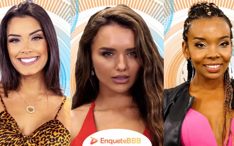 Enquete Paredão BBB20: Ivy, Rafa ou Thelma? – Vote!