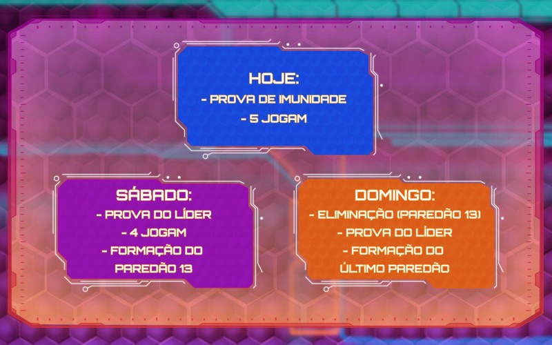 Prova do Líder será no sábado, seguida de formação de Paredão