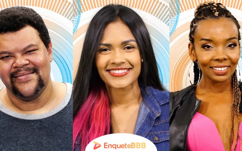 ENQUETE BBB 20 (Veja a Parcial) Babu, Flayslane ou Thelma: Quem vai sair?